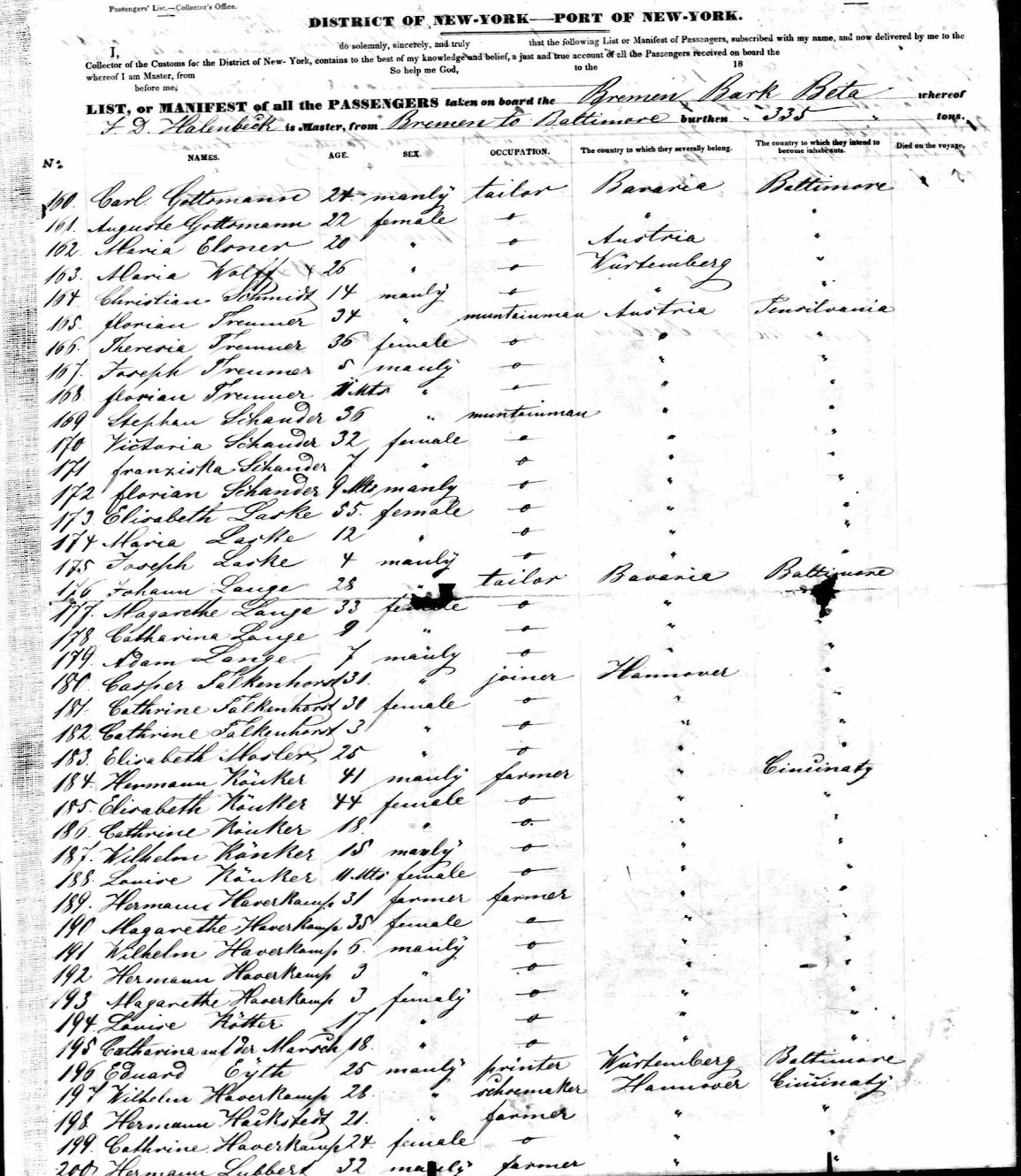 1795-1900 The Walkenhorst Family from Melle, Germany to Cincinnati ...